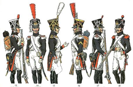 Fusilier-Grenadiers and Fusilier-Chasseurs of the Middle Guard, 1806–1814
