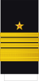 Amiralcode: cnr is deprecated Montenegrin Navy