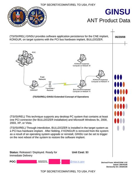ملف:NSA GINSU.jpg