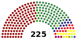 16th Sri Lanka Parliament 2023.svg