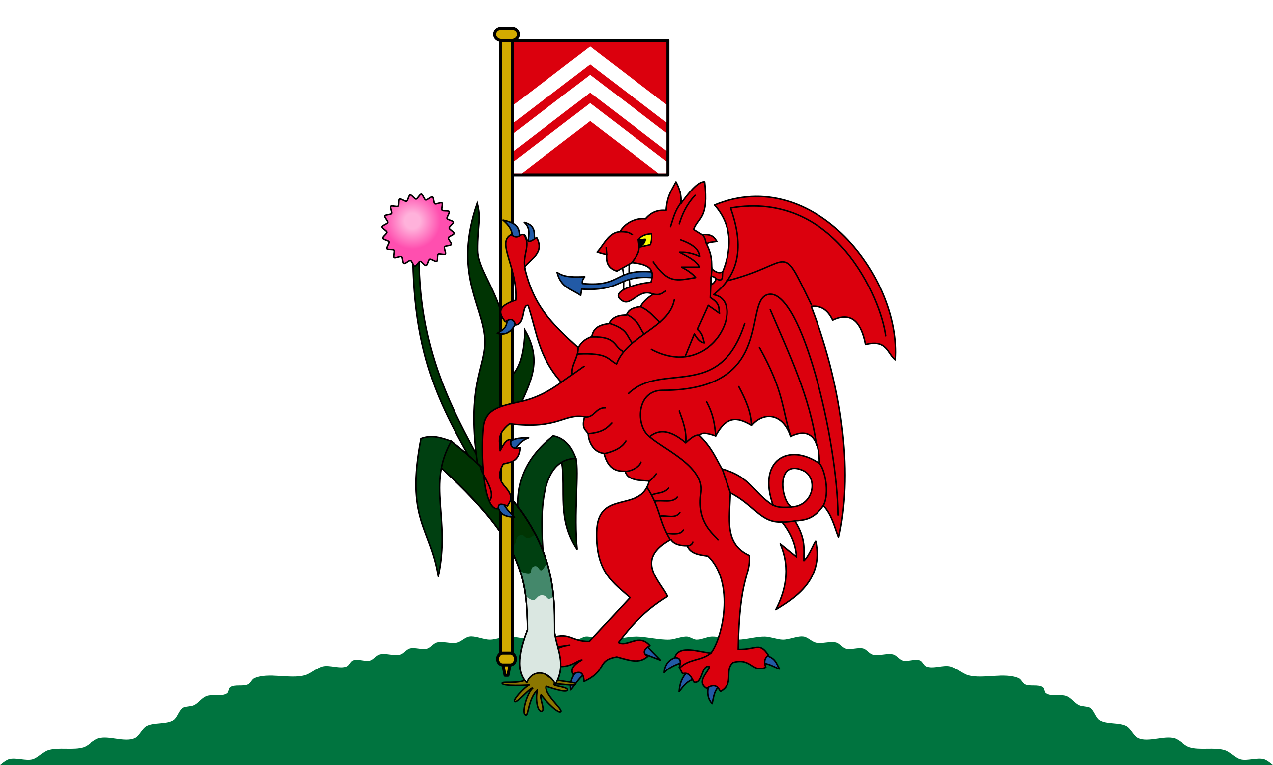 Wales Cardiff флаг