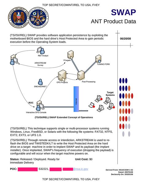 ملف:NSA SWAP.jpg