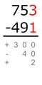 The smaller number is subtracted from the greater: 3 − 1 = 2 Because the minuend is greater than the subtrahend, this difference has a plus sign.