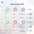 تصغير للنسخة بتاريخ 00:44، 25 ديسمبر 2021