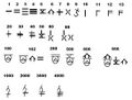 Shang oracle bone numerals of 14th century B.C.[33]