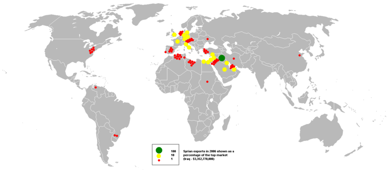 ملف:2006Syrian exports.PNG