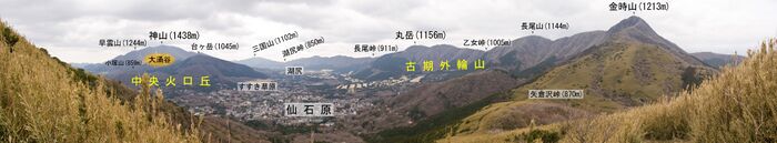 View from Yagurasawa Pass 01-2.jpg