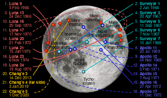 خريطة مواقع الهبوط على سطح القمر