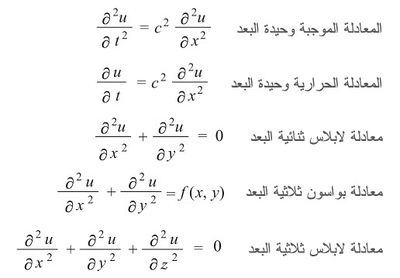 معادلات تفاضلية جزئية وخطية من المرتبة الثانية.jpg