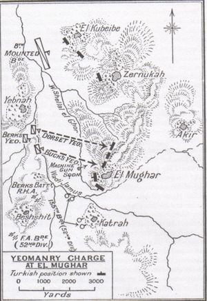 Map shows El kubeibe, Zernukah, Akir, Yibna, Bashshit and Qatra with Wadi Jamus; 8th Mounted Brigade headquarters, the regiments and machine guns, artillery and field ambulance