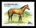 أذربيجان (1993)