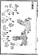 An illustration of fire arrow launchers as depicted in the Wubei Zhi (1621). The launcher is constructed using basketry.