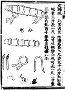 A depiction of the "crouching tiger cannon" from the Huolongjing