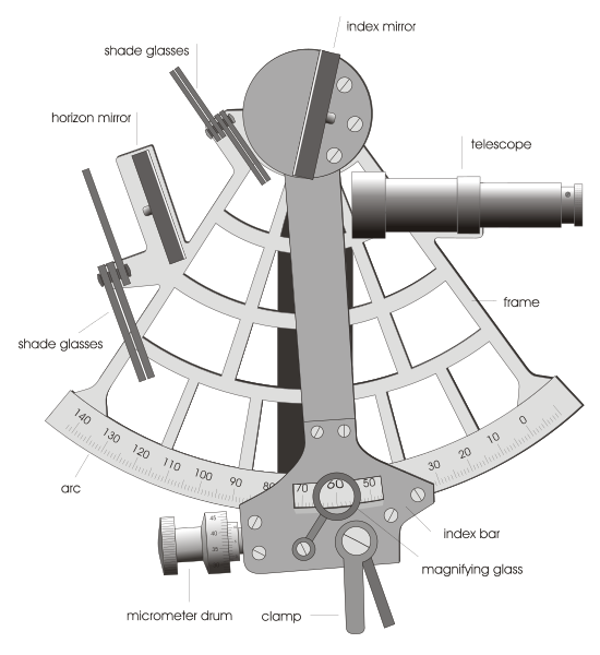 ملف:Marine sextant.svg
