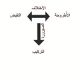 تصغير للنسخة بتاريخ 03:59، 28 أكتوبر 2023