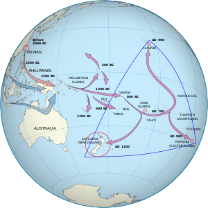 One set of arrows point from Taiwan to Melanesia to Fiji/Samoa and then to the Marquesas Islands. The arrows then spread, some going south to New Zealand and one going north to Hawai'i. A second set start in southern Asia and end in Melanesia.