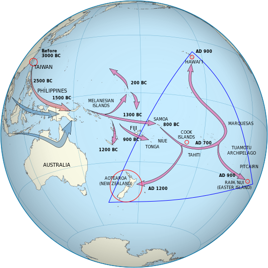 ملف:Polynesian Migration.svg