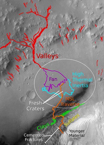 ملف:Overview of the Gale Crater Landing Site.jpg