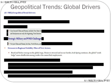 Geopolitical trends: Global Drivers