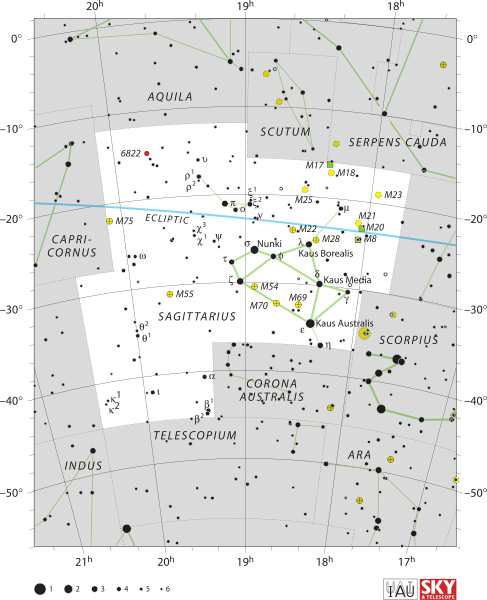 ملف:Sagittarius IAU.svg