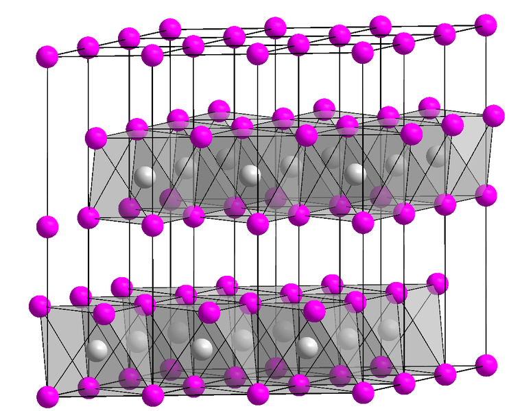 ملف:Kristallstruktur Cadmiumiodid.png