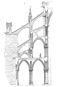 Cross-section of the double supporting arches and buttresses of the nave (13th century) drawn by Eugène Viollet-le-Duc.