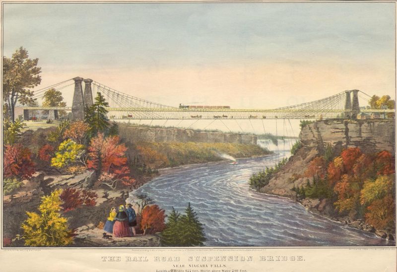 ملف:Rail Road Suspension Bridge Near Niagara Falls v2.jpg