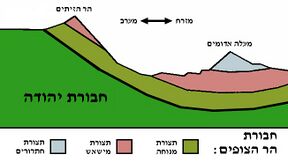 Hatrurim Location Hebrew.jpg
