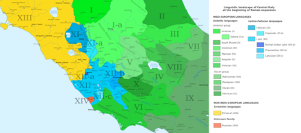 Linguistic Landscape of Central Italy.png