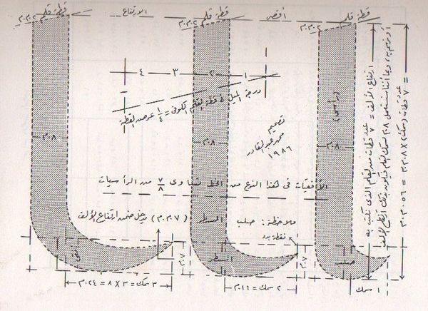 Kufi-mohdabd24.jpg