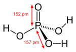 Structural formula of phosphoric acid, showing dimensions