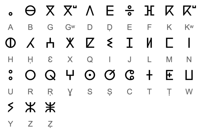 ملف:Tifinagh alphabet.png