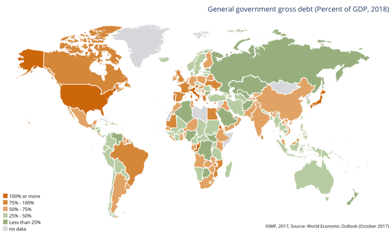 ملف:Government debt gdp.png