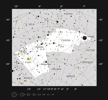 A chart of the constellation of Carinae with a white background. Eta Carinae is circled in red on the left side.