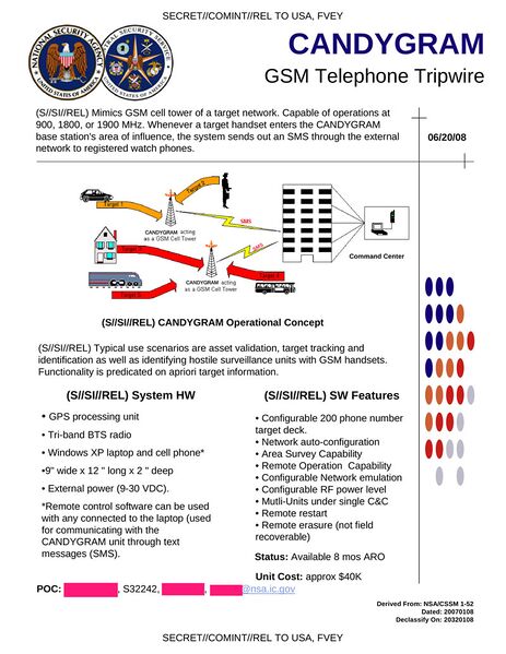 ملف:NSA CANDYGRAM.jpg
