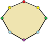 Octagon d2 symmetry.png