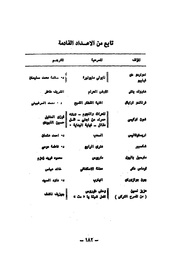 &rarr; الصفحة السابقة