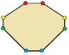 Octagon p2 symmetry.png