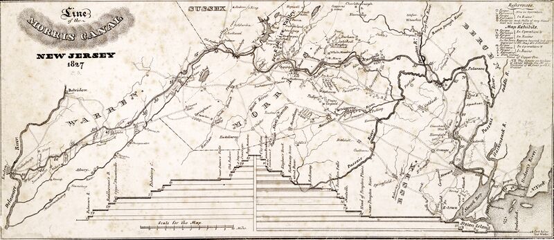 ملف:Line of the Morris Canal, New Jersey, 1827.jpg
