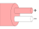 IEC Type N Thermocouple.svg