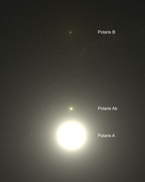 ملف:Polaris system.jpg