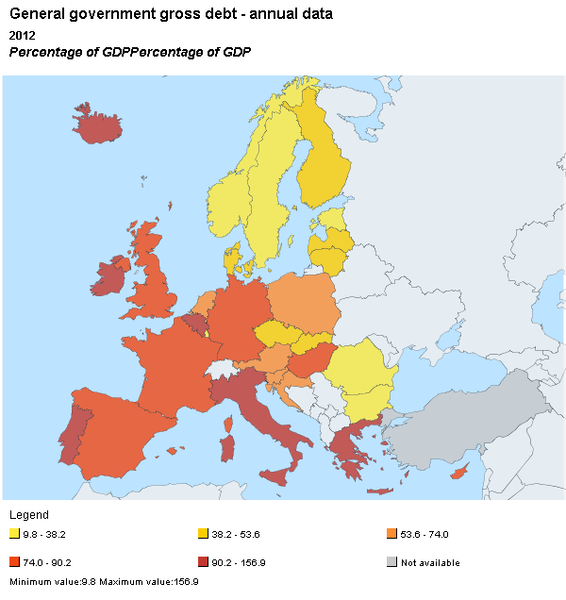 ملف:Eurostat public debt GDP.png