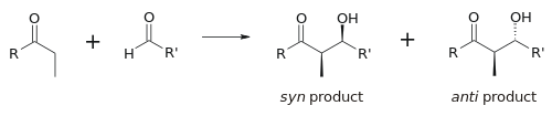 Syn and anti products from an aldol reaction