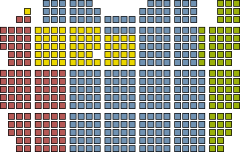 State Duma seats 2011.svg