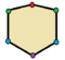 Hexagon d3 symmetry.png