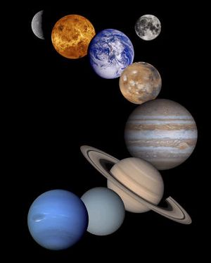 تتكون المجموعة الشمسية من النجوم والكواكب والتوابع والاجسام الكونية