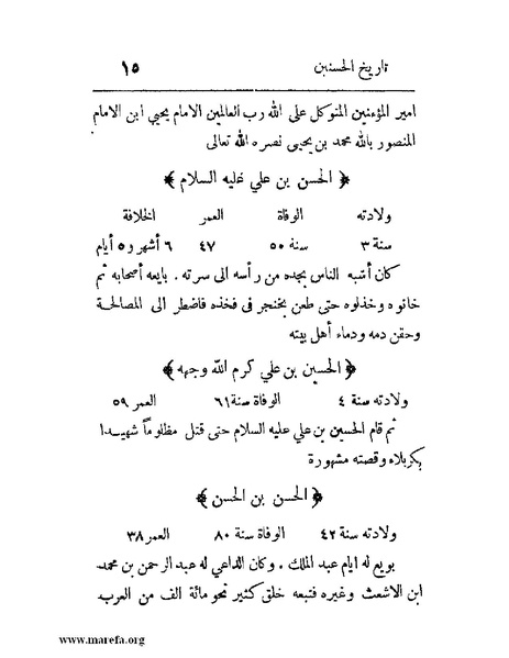 ملف:فرجة الهموم والحزن في حوادث وتاريخ اليمن.pdf