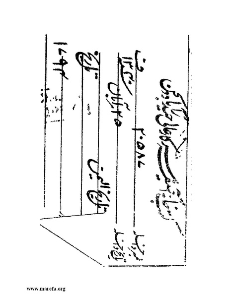 ملف:فرجة الهموم والحزن في حوادث وتاريخ اليمن.pdf