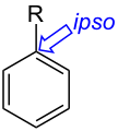 ipso- substitution.