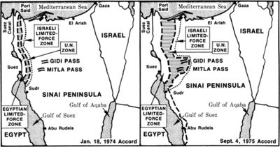 اتفاقيتا فك الاشتباك بين مصر وإسرائيل في 18 يناير 1974 و 4 سبتمبر 1975.jpg